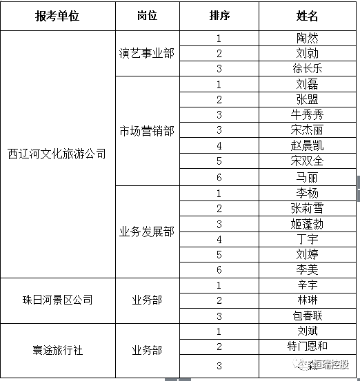 微信圖片_20210118185805.png 微信圖片_20210118185805.png/