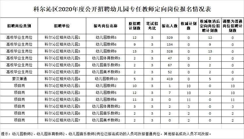 5E070C58-66FD-475F-99E6-D8183FAF6C8C.jpeg 5E070C58-66FD-475F-99E6-D8183FAF6C8C.jpeg