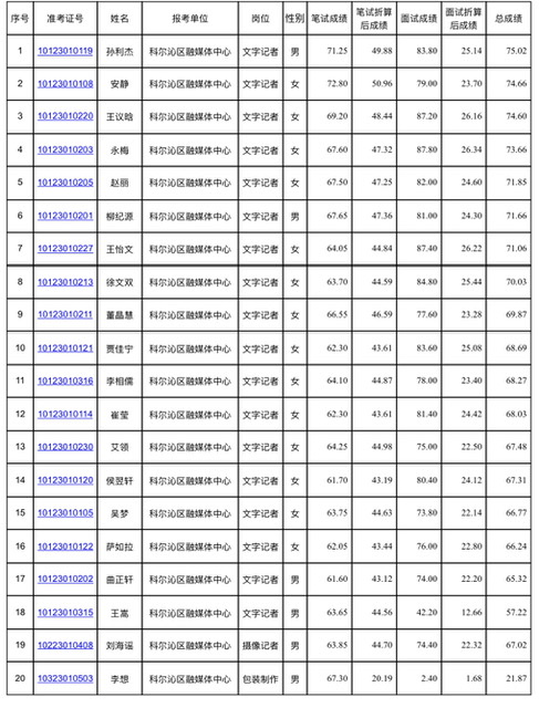 D45CCC8F-645B-49A6-ABA7-F604007B57E9.jpeg D45CCC8F-645B-49A6-ABA7-F604007B57E9.jpeg/