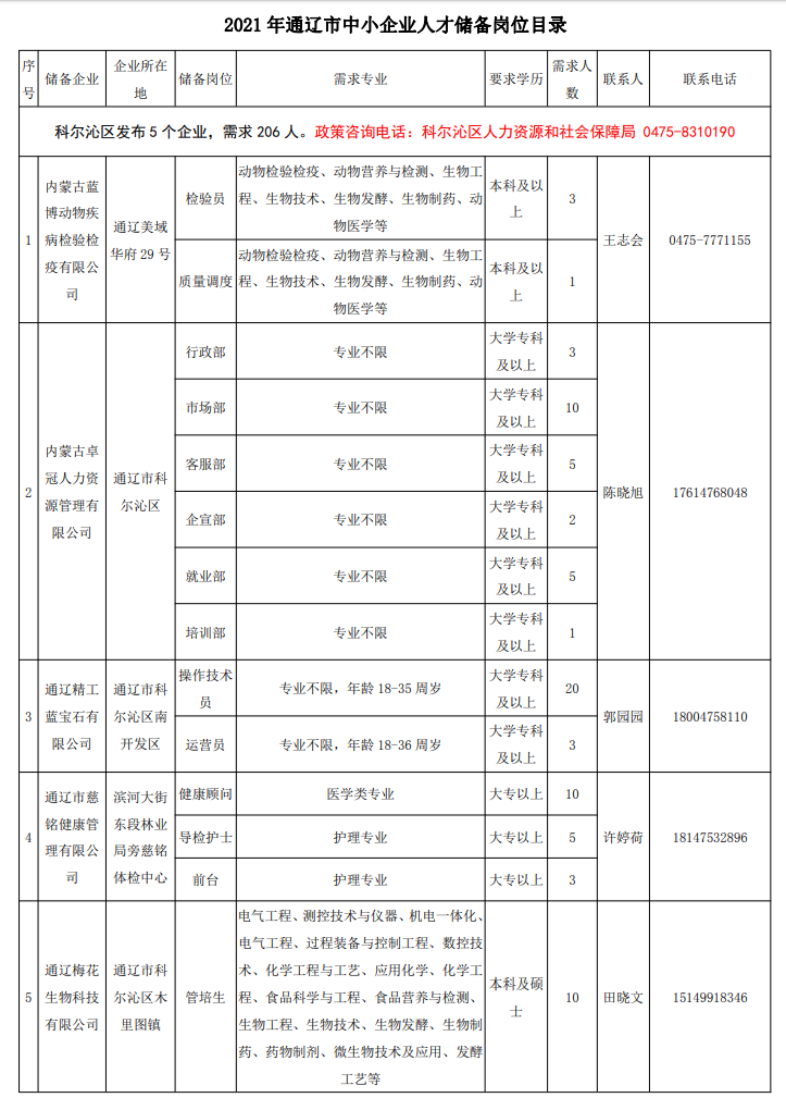 微信圖片_20210323114251.png 微信圖片_20210323114251.png/