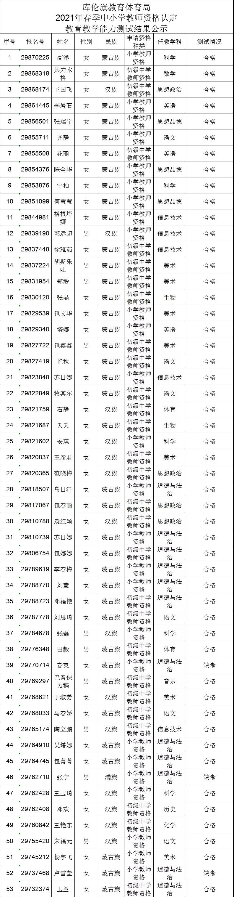 微信圖片_20210618171651.jpg 微信圖片_20210618171651.jpg